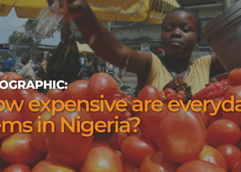Infographic: How expensive are everyday items in Nigeria? – Al Jazeera English