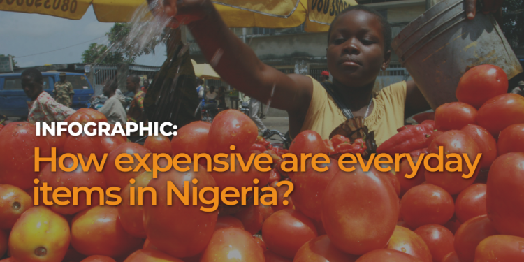 Infographic: How expensive are everyday items in Nigeria? – Al Jazeera English