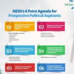 2023: NESG proposes 6-point agenda towards salvaging Nigeria – Businessday